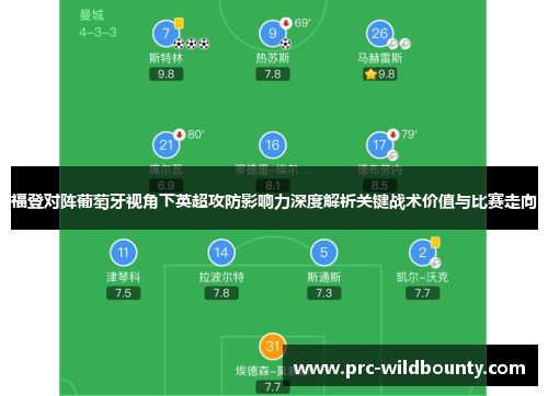 福登对阵葡萄牙视角下英超攻防影响力深度解析关键战术价值与比赛走向