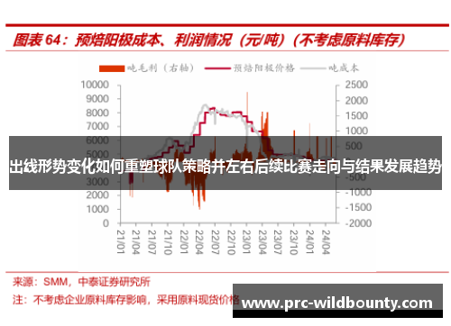 出线形势变化如何重塑球队策略并左右后续比赛走向与结果发展趋势 出线形势变化如何重塑球队策略并左右后续比赛走向与结果发展趋势