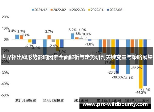 世界杯出线形势影响因素全面解析与走势研判关键变量与策略展望