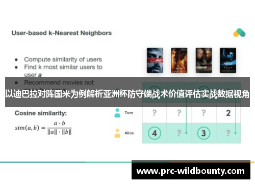 以迪巴拉对阵国米为例解析亚洲杯防守端战术价值评估实战数据视角
