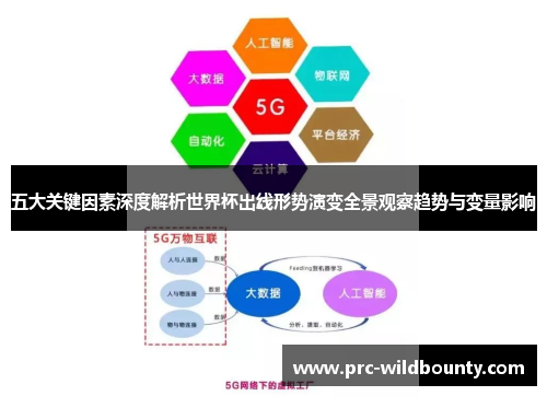 五大关键因素深度解析世界杯出线形势演变全景观察趋势与变量影响 五大关键因素深度解析世界杯出线形势演变全景观察趋势与变量影响