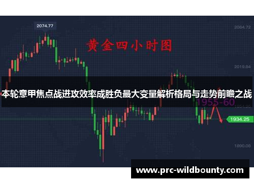 本轮意甲焦点战进攻效率成胜负最大变量解析格局与走势前瞻之战 本轮意甲焦点战进攻效率成胜负最大变量解析格局与走势前瞻之战